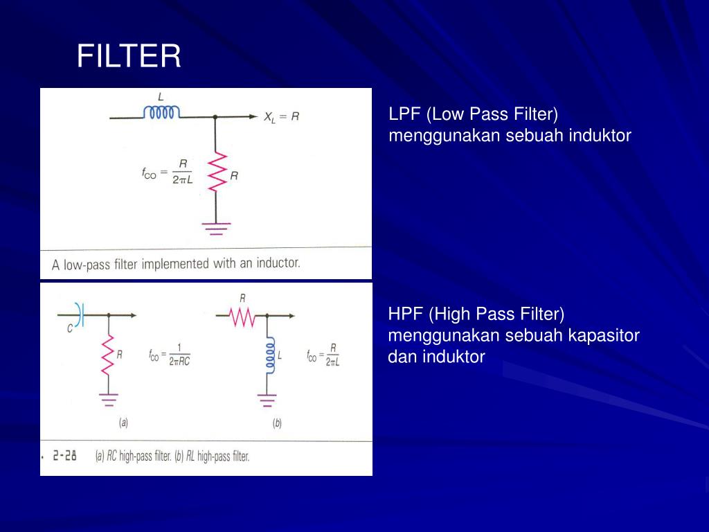 Lower filter. LPF И HPF фильтры. LPF (Low-Pass Filter). HPF фильтр на усилителе схема. ЛПФ фильтр.