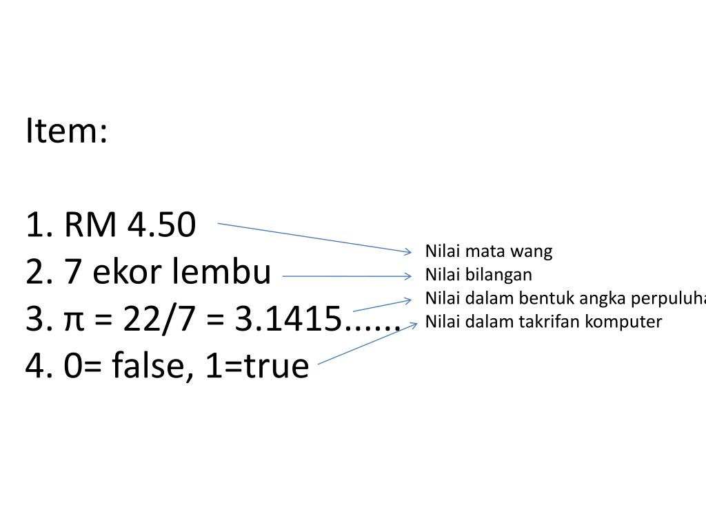 Ppt Item 1 Rm 4 50 2 7 Ekor Lembu 3 P 22 7 3 1415 4 0 False 1 True Powerpoint Presentation Id