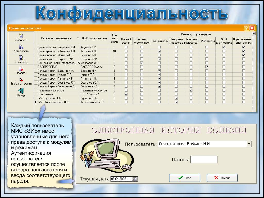 Электронная история. Функциональная схема электронной истории болезни. Мед электронная история болезни. Структурная единица систем электронной истории болезни. Перечислите условия использования электронной истории болезни..