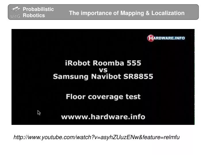 PPT - The importance of Mapping & Localization PowerPoint Presentation ...