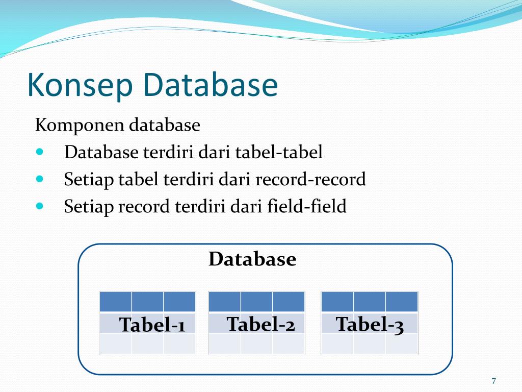 Database field. Database field and record. Epi info 2*2 tabels. Database fields