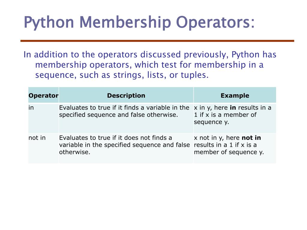 boolean-operators-in-python-different-boolean-operators-in-python