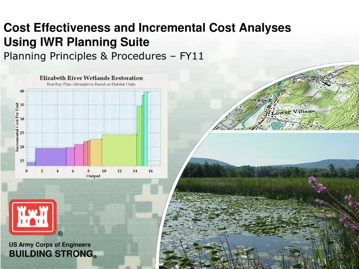 cost effectiveness and incremental cost analyses using iwr planning suite n.