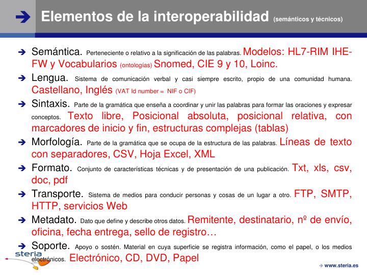 PPT - El Esquema Nacional de Interoperabilidad aplicada al Sector ...