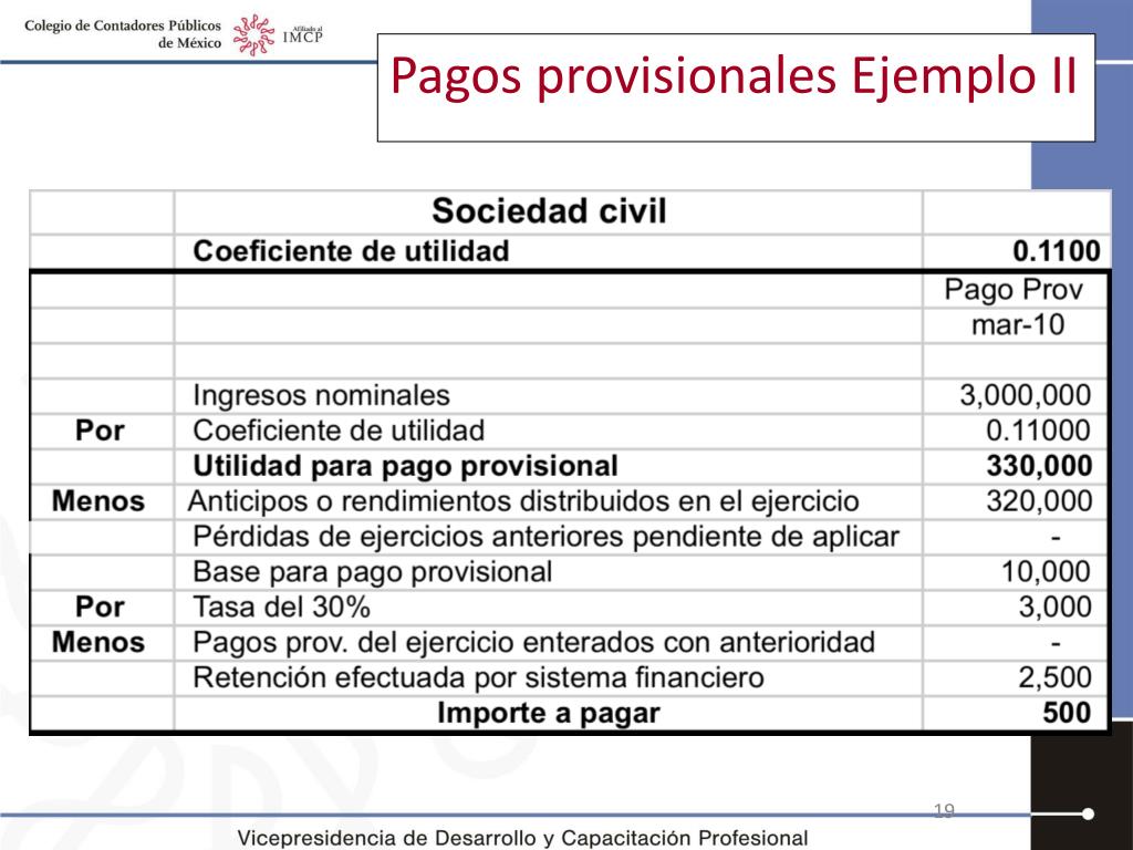 PPT - PAGOS PROVISIONALES Personas Morales 2010 ISR e IETU PowerPoint