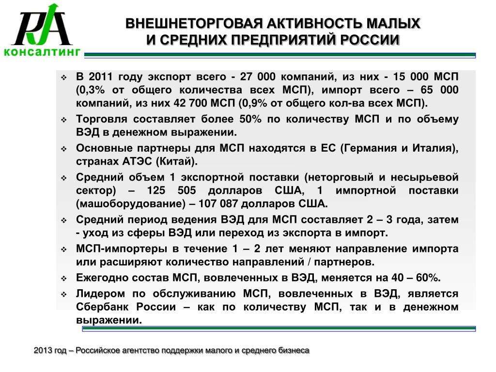 Тест россия в 90 годы. Экспорт МСП. Экспортная деятельность МСПП. Активные средней и малой активности. Малая активность.