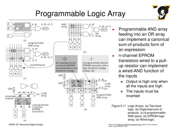 Ppt programmable logic array powerpoint presentation free download