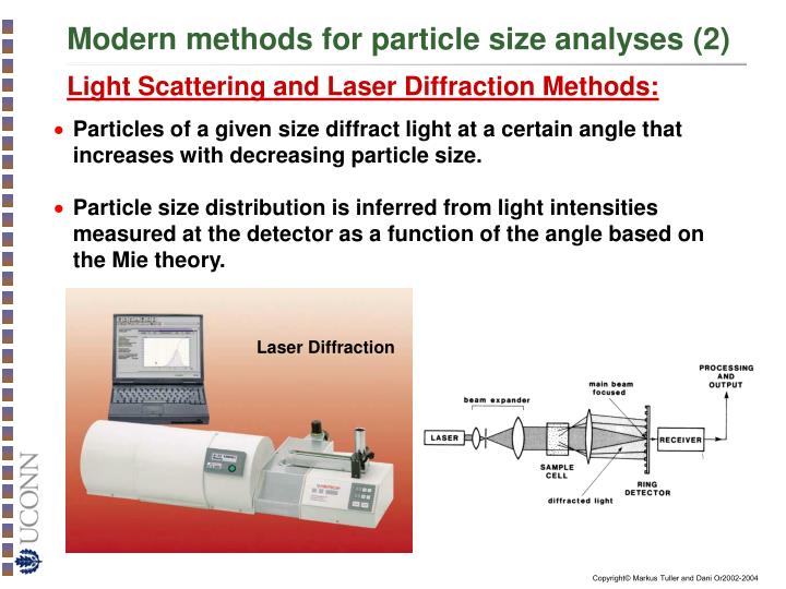 new laser diffraction particle size analysis