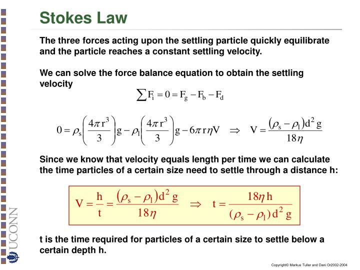 PPT Soil Texture, Particle Size Distribution and Soil Classification