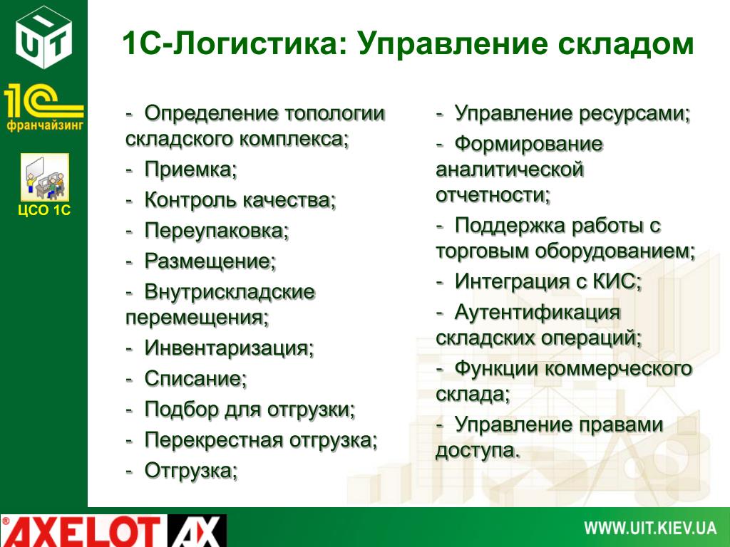 Заказать 1с Wms Управление Складом Soft