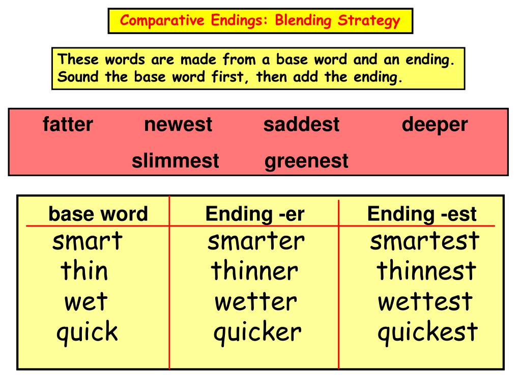 High comparative form. Base Word. Three Base Word. Comparative Endings. Word Ending.