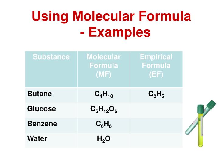 empirical formula pre lab Chemistry unit 5 - empirical formula lab introduction in this experiment, a measured amount of zinc will be allowed to react with hydrochloric pre lab instructions:. empirical formula pre lab Chemistry unit 5 - empirical formula lab introduction in this experiment, a measured amount of zinc will be allowed to react with hydrochloric pre lab instructions:.
