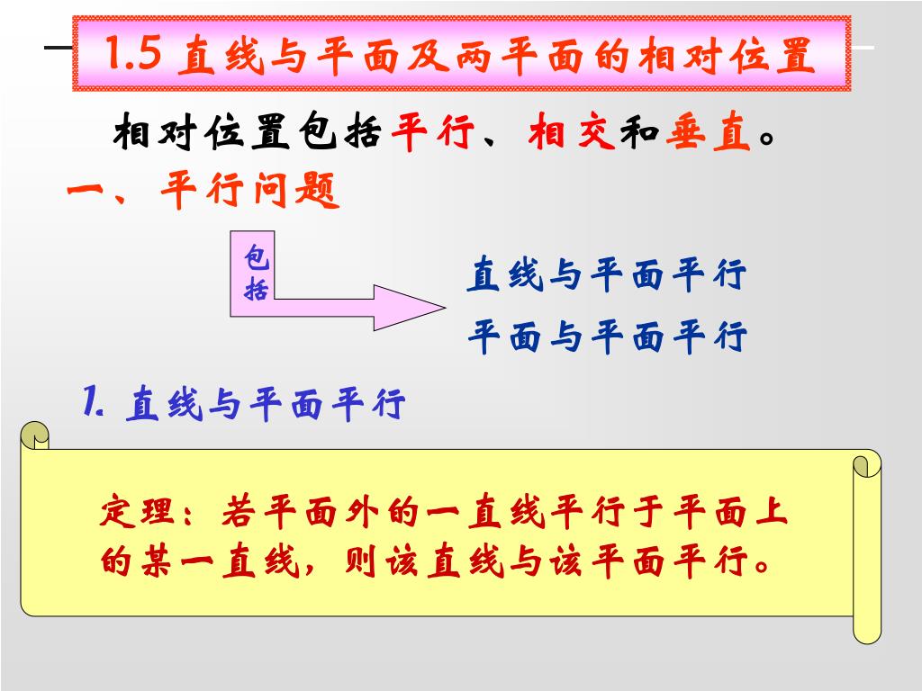 Ppt 1 5 直线与平面及两平面的相对位置powerpoint Presentation Id
