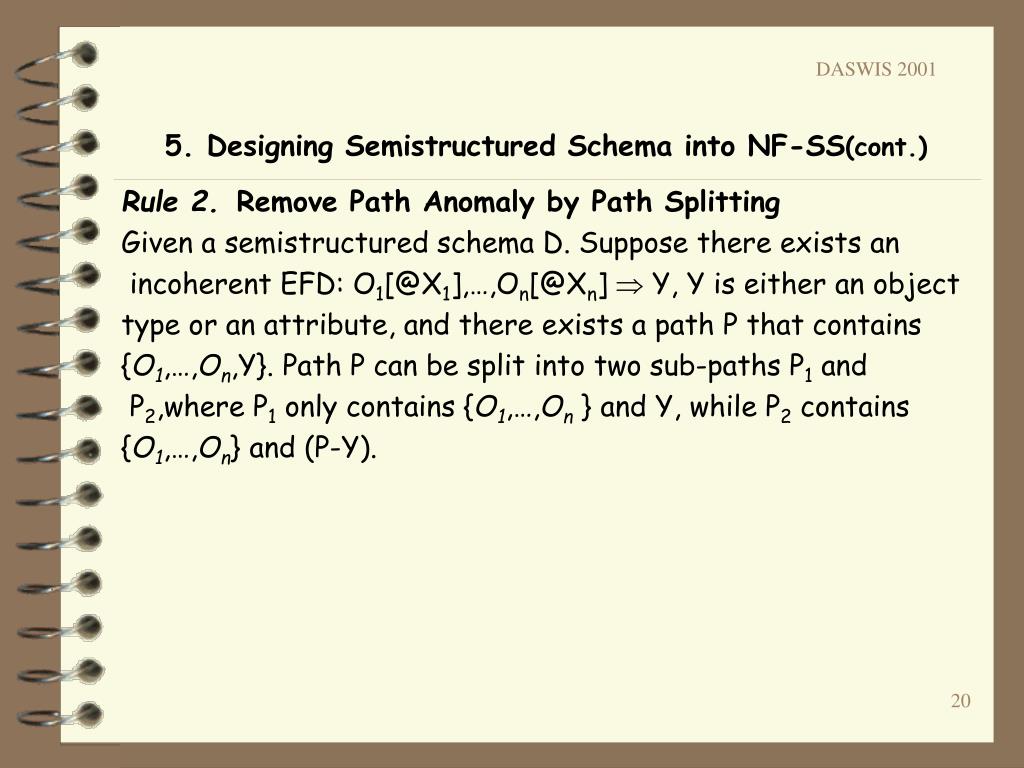 PPT - NF-SS: A Normal Form for Semistructured Schemata PowerPoint ...