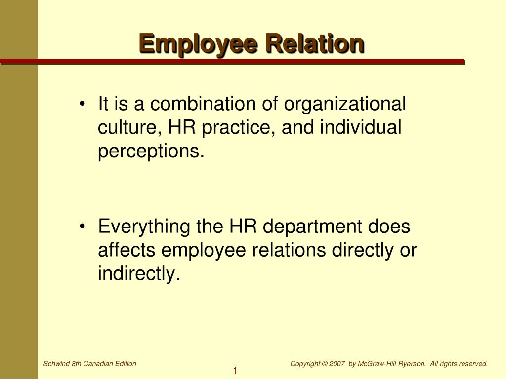 ppt-employee-relation-powerpoint-presentation-free-download-id-3685096