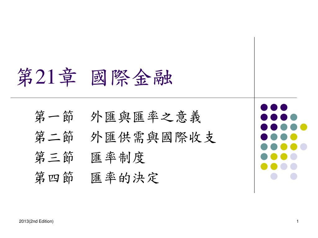 PPT - 第21 章國際金融PowerPoint Presentation, free download - ID:3686047