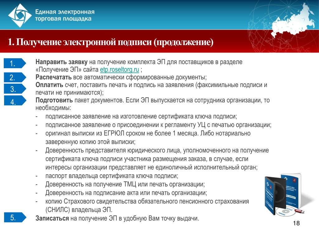 Купить Электронную Подпись Для Юридического Лица