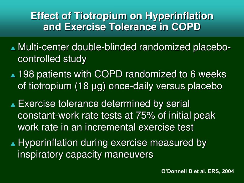 PPT Therapies for Dynamic Hyperinflation in COPD PowerPoint