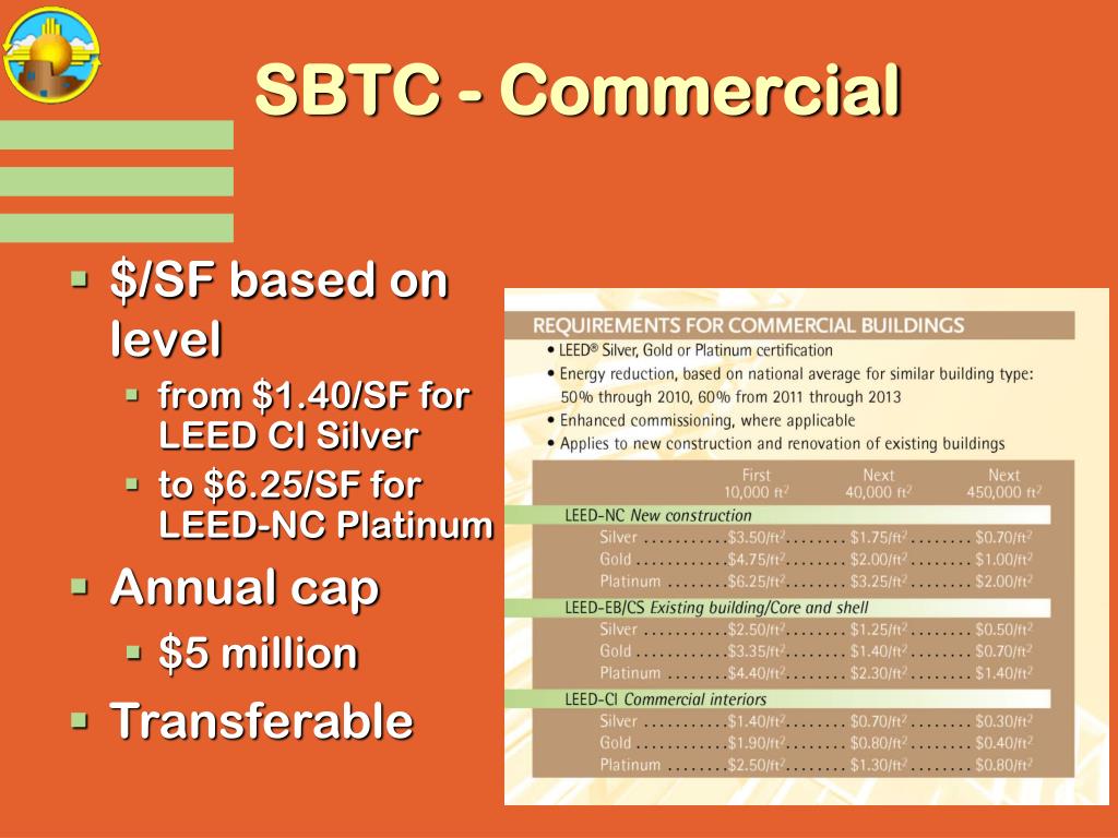 PPT Sustainable Building Tax Credits PowerPoint Presentation, free