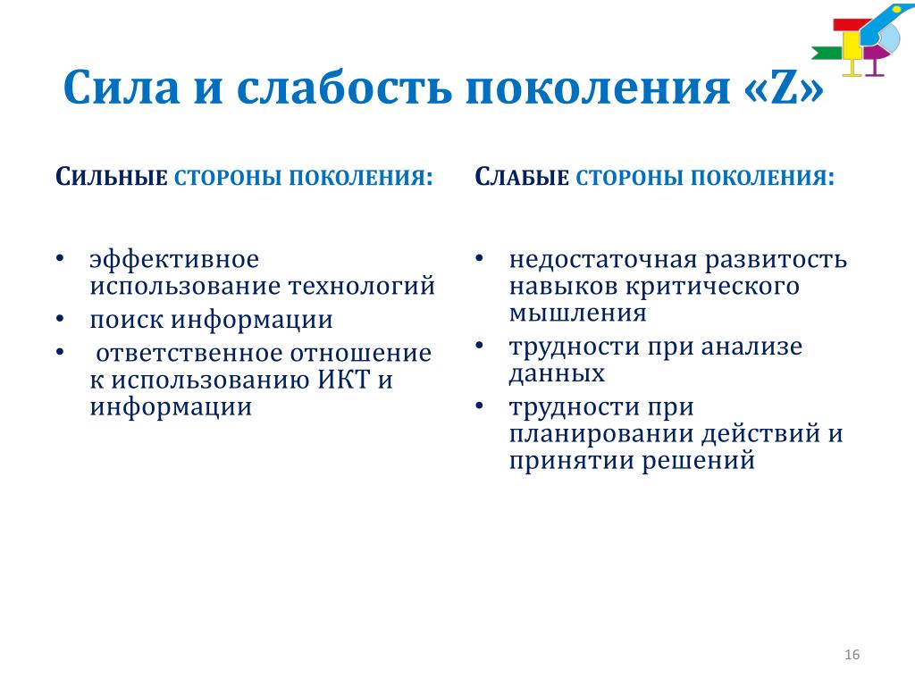 Сила и слабость франции 7 класс презентация