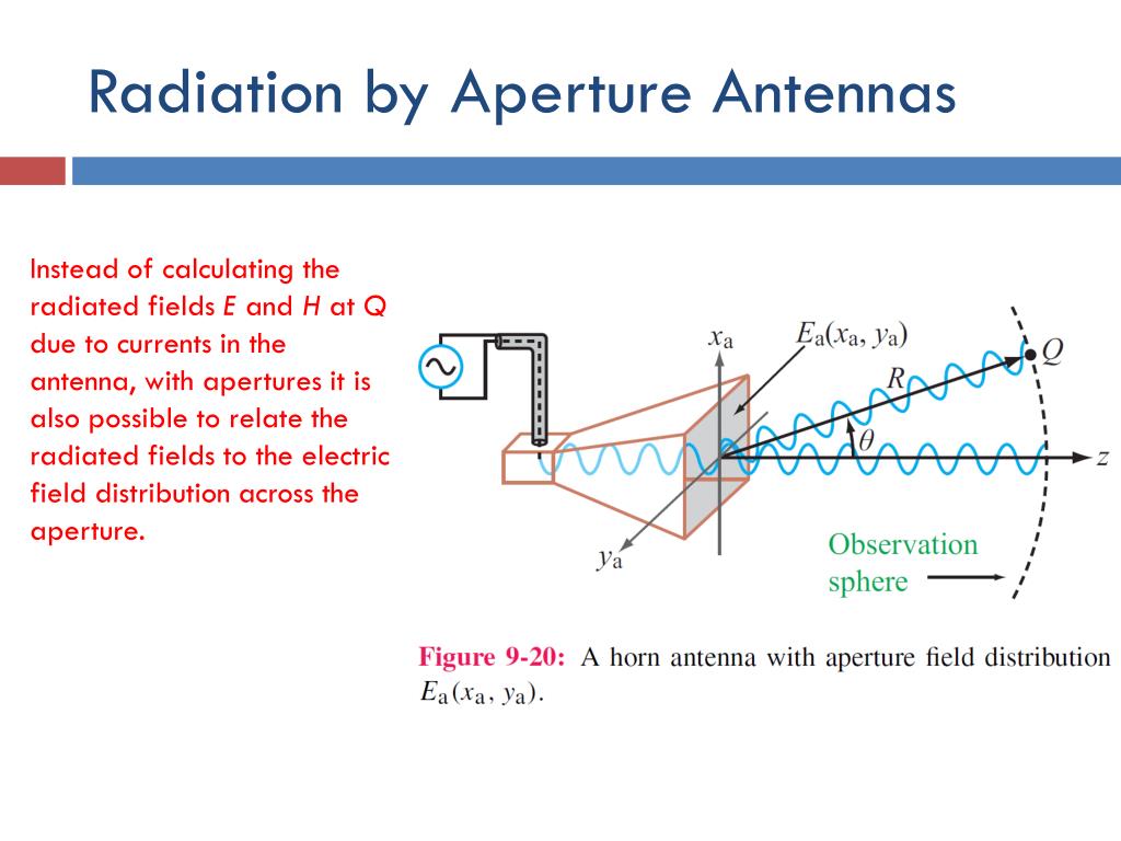 PPT 9. Radiation & Antennas PowerPoint Presentation, free download