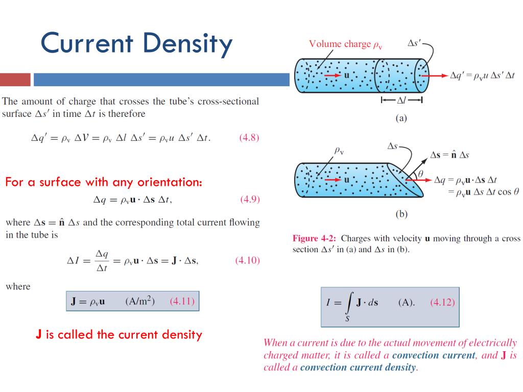 How To Calculate Electric Current Density At Mitchell Trigg Blog How To Calculate Electric Current Density At Mitchell Trigg Blog