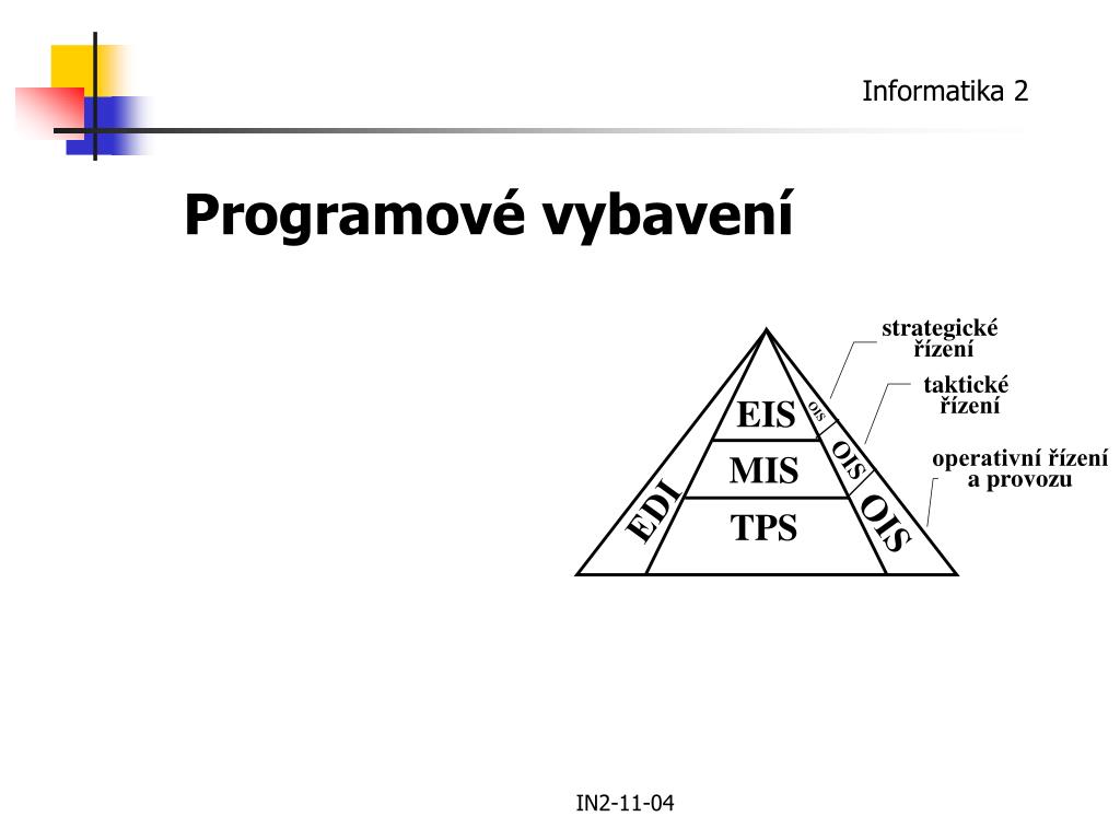 PPT - TPS PowerPoint Presentation, free download - ID:3688684