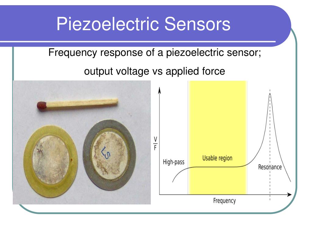 universal current sensor ppt