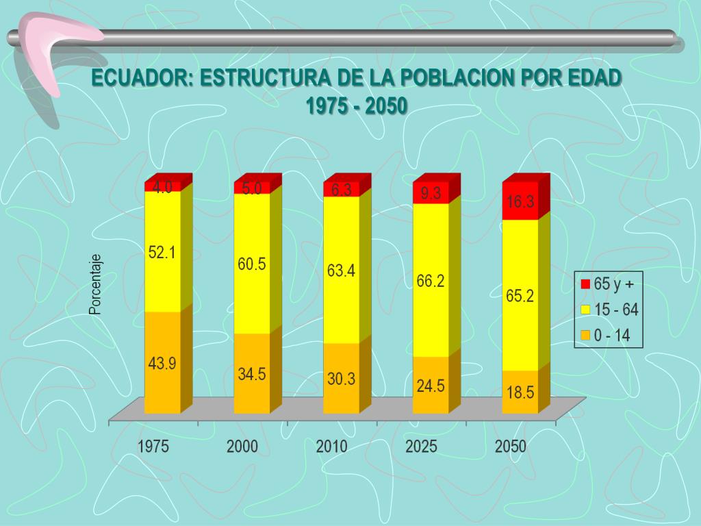 PPT ESCUELA DE GEOGRAFÍA PowerPoint Presentation, free download ID