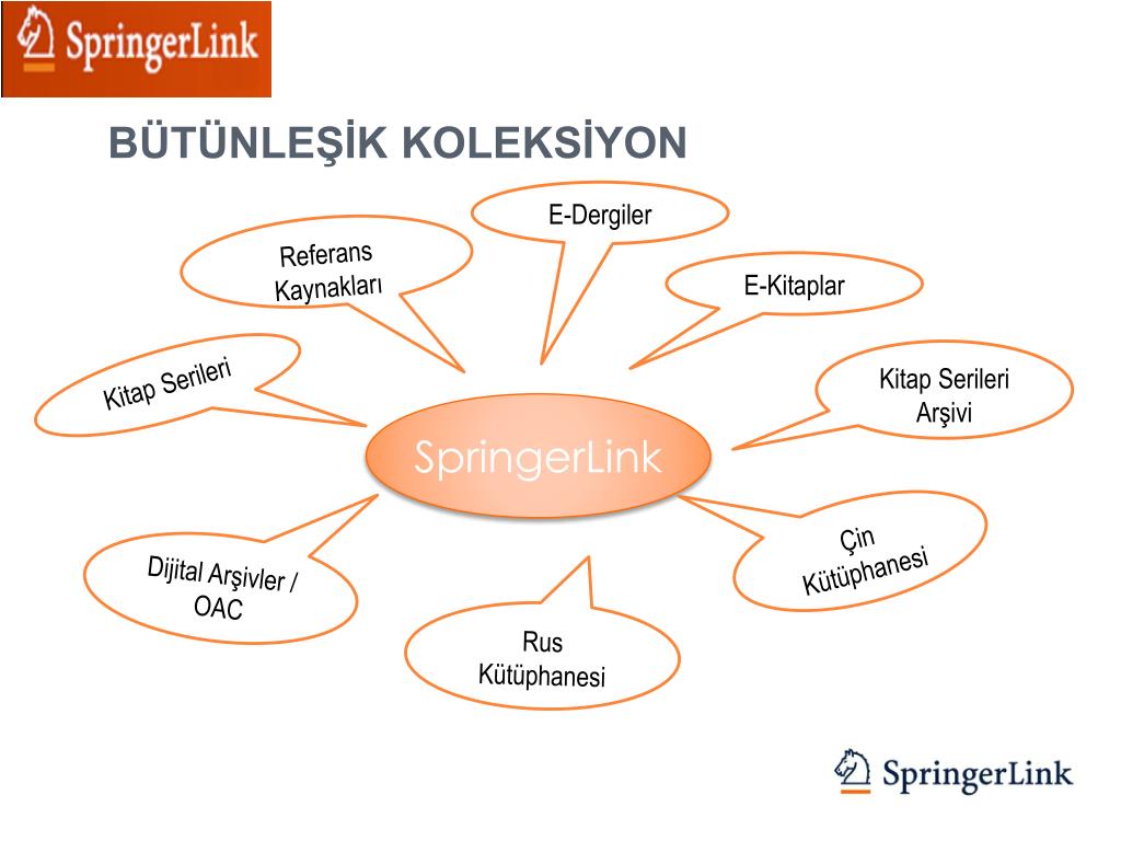 Springerlink