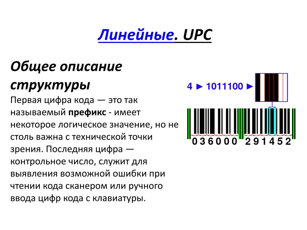 Характеристики штрих кодов. UPC-10 штрих код расшифровка. UPC-12 штрих код расшифровка. Структура штрих кода UPC 12. Первые цифры штрих кода.