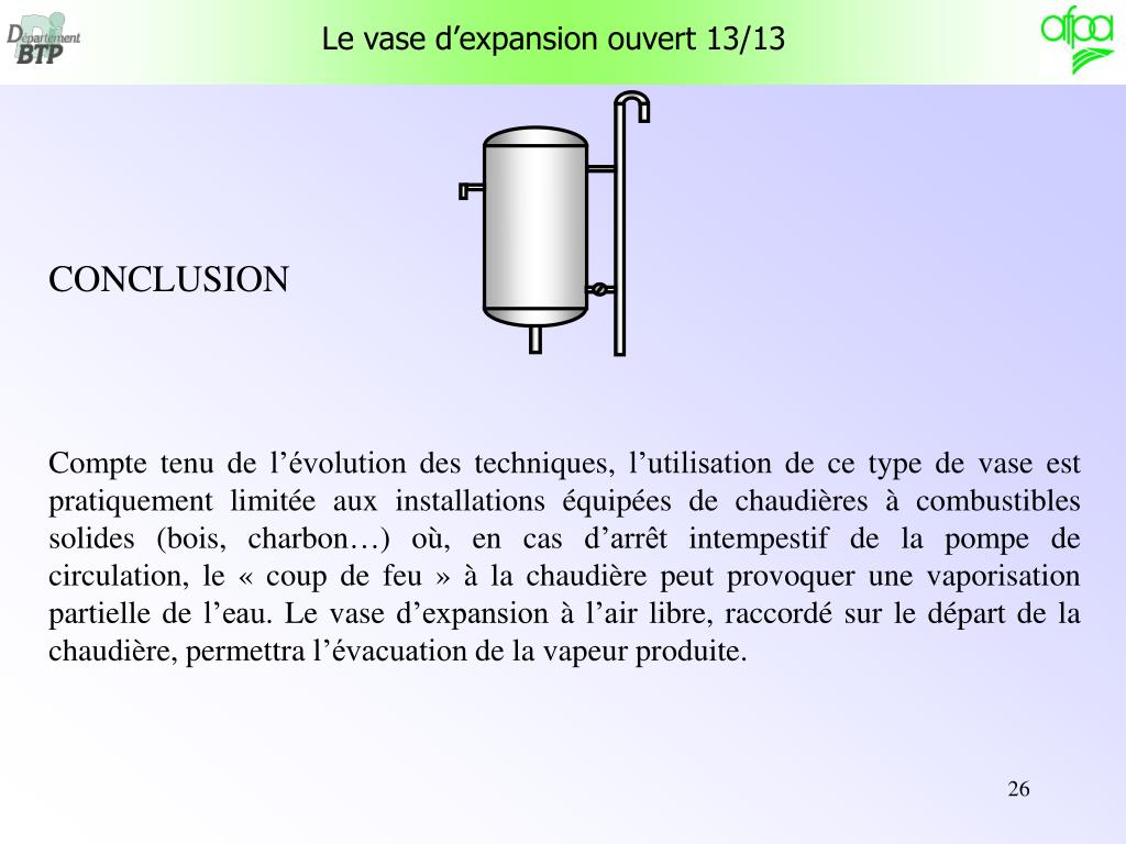 PPT - L'EXPANSION PowerPoint Presentation, free download - ID:3691407