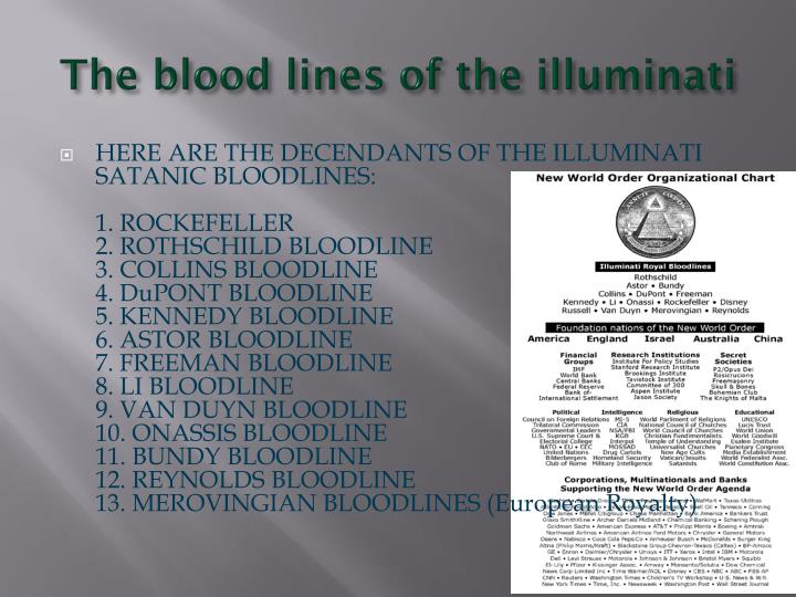 bloodlines of the illuminati vol 2 pdf bloodlines of the illuminati vol 2 pdf