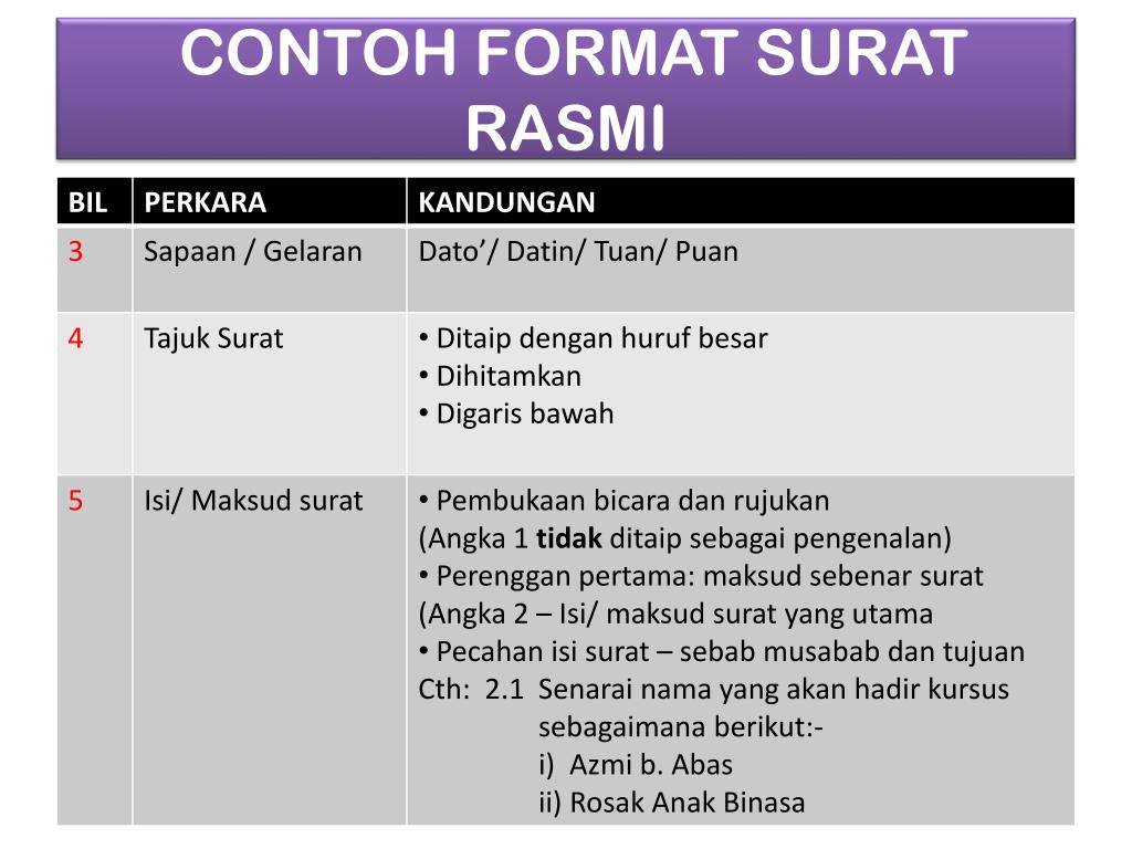 surat rasmi permohonan jalan   11