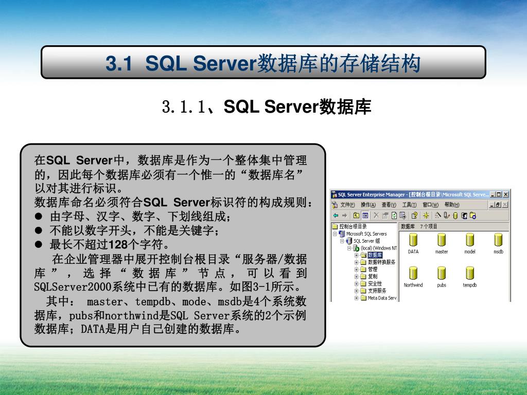PPT - 第 3 章 用户数据库的创建与操作 PowerPoint Presentation - ID:3693310