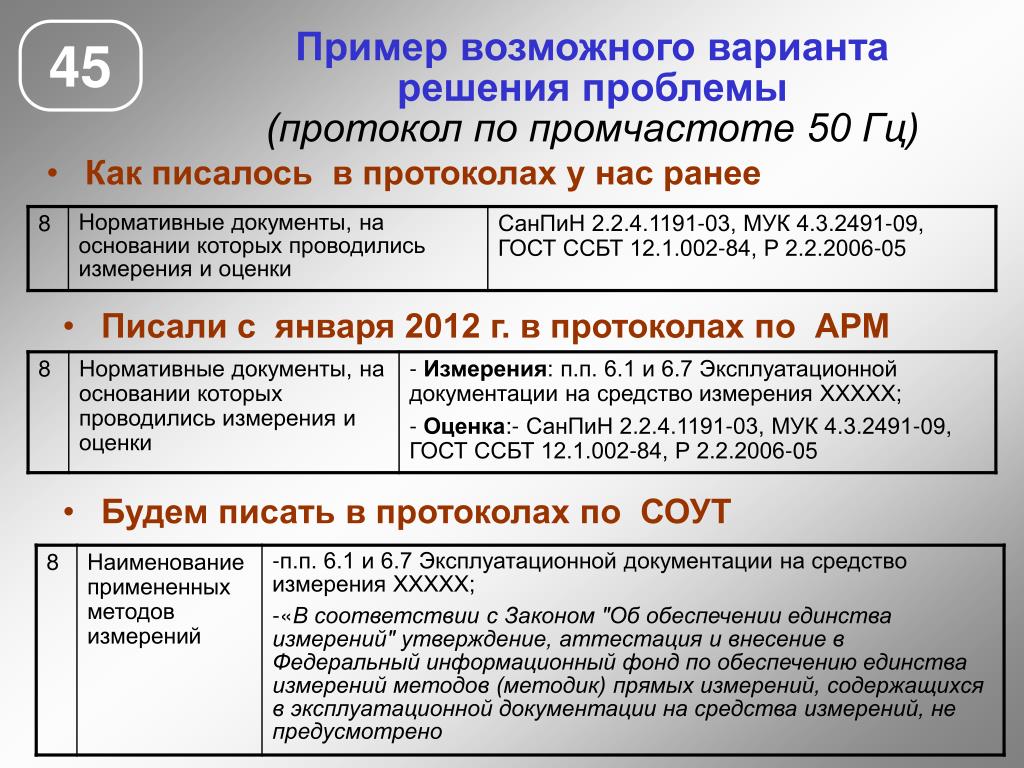 Информационный фонд средств измерений. Протокол по внедрению методики. Протокол СОУТ электромагнитное поле. Ниже определения методики запись в протоколе.