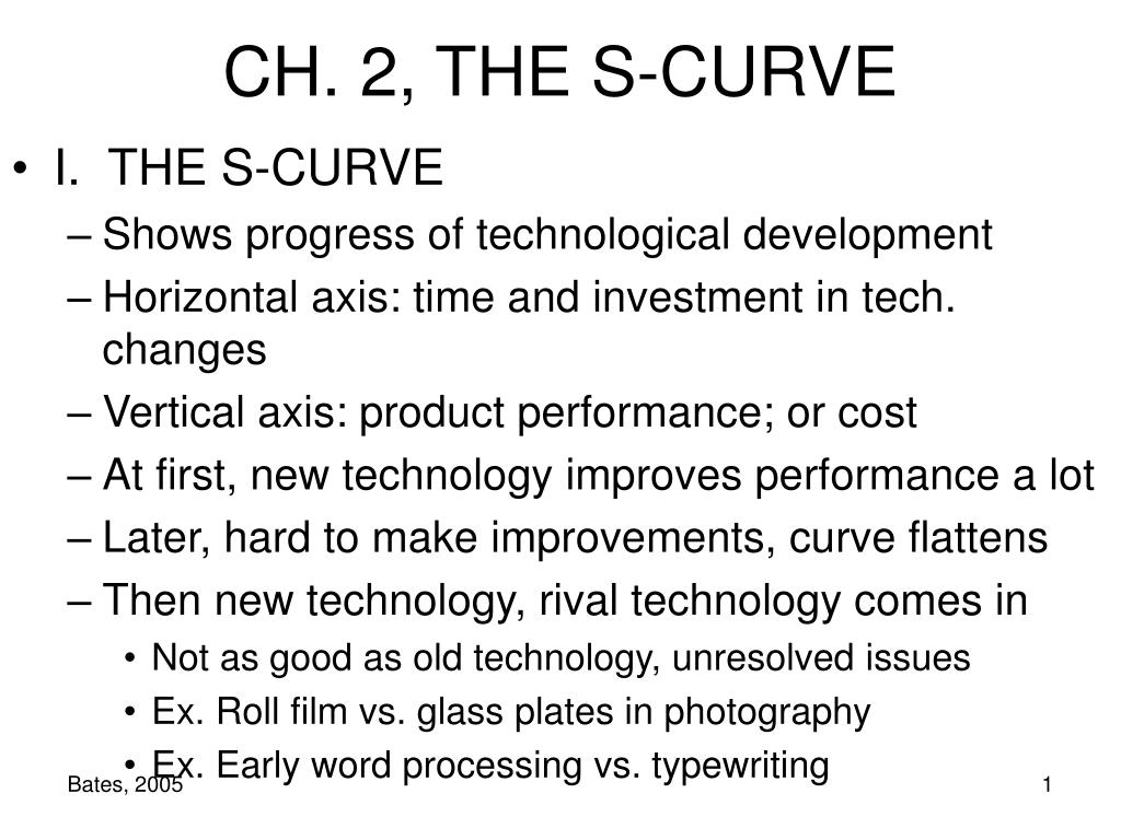 The S-curve of technology progress