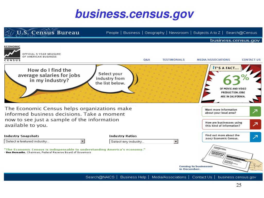 PPT U.S. Economic Census Dissemination Overview PowerPoint