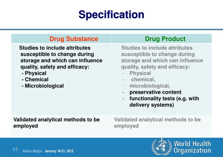 PPT - 2-4 ICH Quality Guidances : an overview PowerPoint Presentation ...