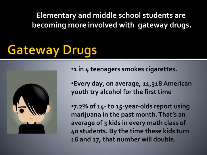 gateway drugs powerpoint presentation