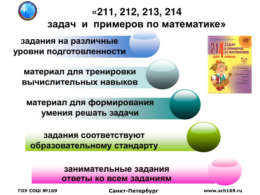 Примеры и контрпримеры 4 класс. 2 Класс умение математика. Учебное пособие 