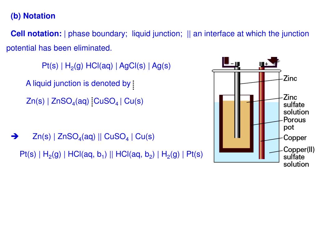 Zn hcl р р. Scale of Electro potential of Metals.