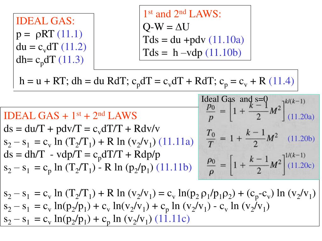 Ppt Ideal Gas P Rt 11 1 Du C V Dt 11 2 Dh C P Dt 11 3 Powerpoint Presentation Id