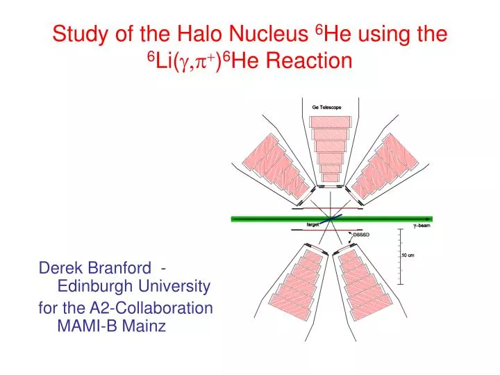 study of the halo nucleus 6 he using the 6 li g p 6 he reaction n.