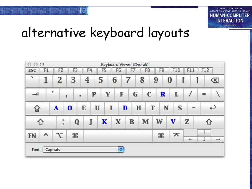 alternate keyboard layout alternate keyboard layout