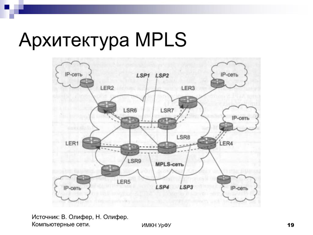 Backpage Com Mpls