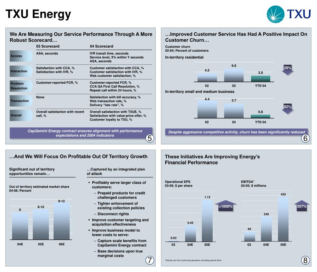 ppt-txu-energy-powerpoint-presentation-free-download-id-3700603