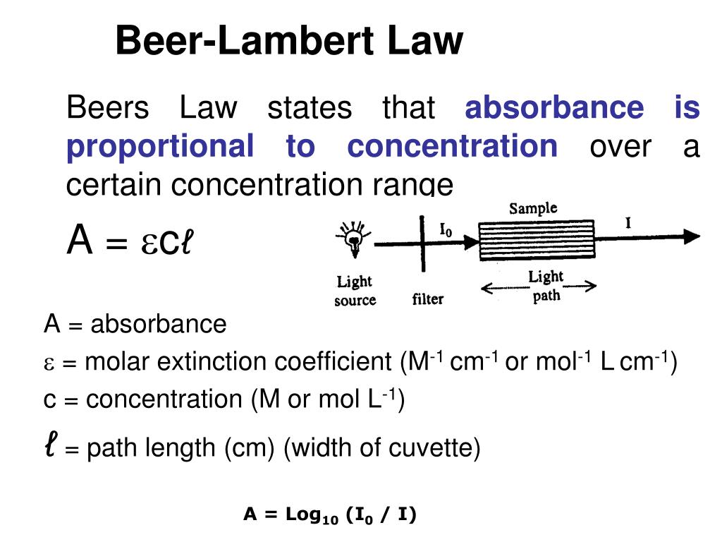 Beer Lambert Law Equation Calculator MKXXKX Beer Lambert Law Equation Calculator MKXXKX