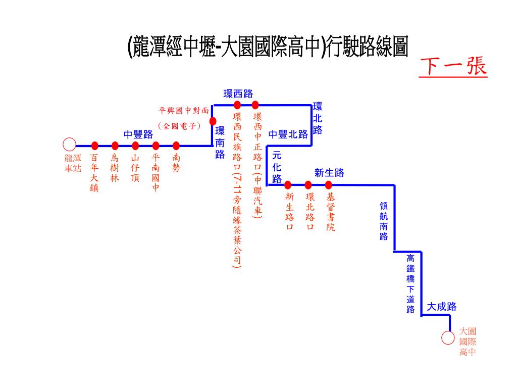 Ppt 龍潭經中壢 大園國際高中 行駛路線圖powerpoint Presentation Id 3700863