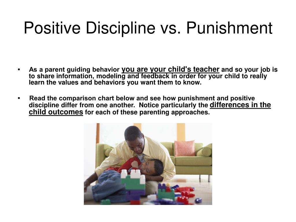 presentation punishment examples in the classroom